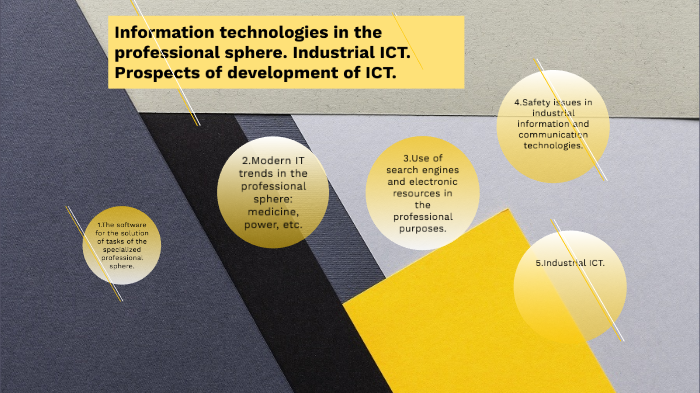 Information technologies in the professional sphere. Industrial