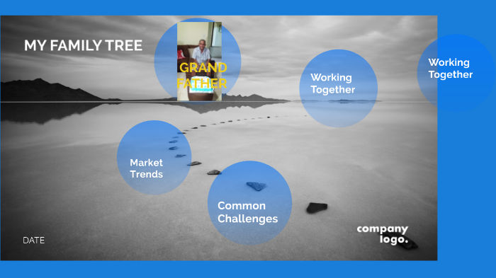 My family tree by carlos abrego on Prezi
