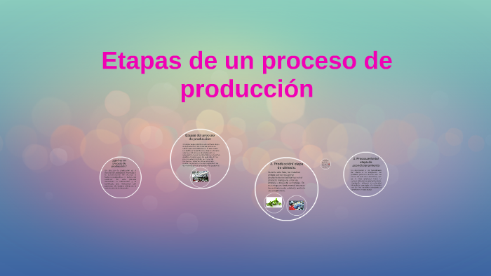 Etapas de un proceso de produccion by Tatiana Gallego on Prezi