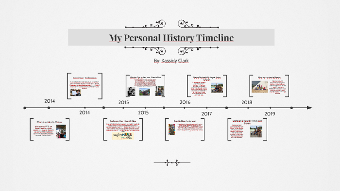 My Personal History Timeline by kassidy Clark