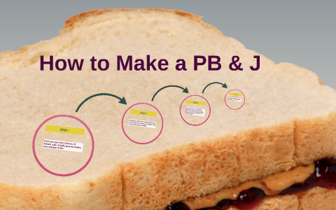 How to Make a PB &amp; J by Fiona Burdick on Prezi