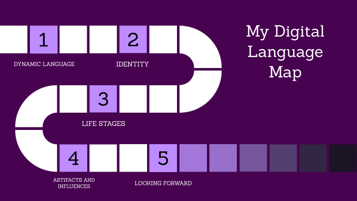 My Digital language Map by Lexi Boggan on Prezi