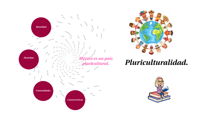 Pluriculturalidad En México By Arianna Medina On Prezi