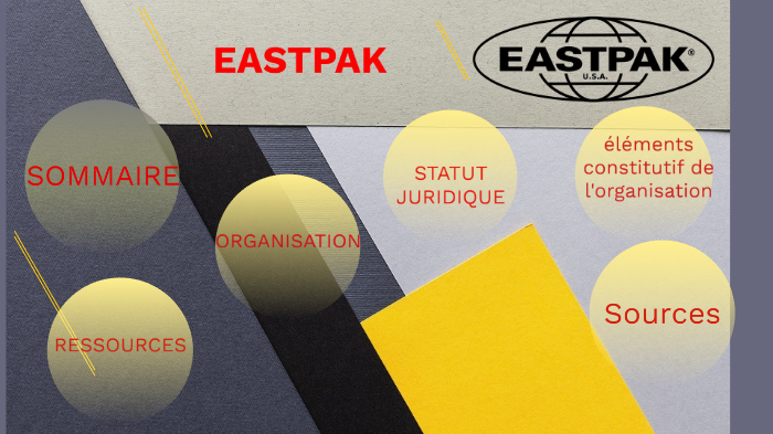 Entreprise eastpak 2024