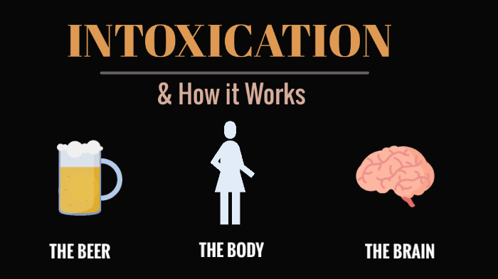 Intoxication Process Intoxication and how it works by katelin hill on Prezi