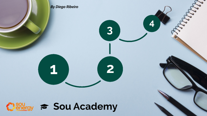 Sou Academy 2.0 by Diego Ribeiro Sou Academy 2.0 by Diego Ribeiro