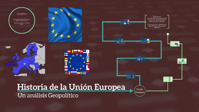 Historia De La Unión Europea By V Mj On Prezi 5273