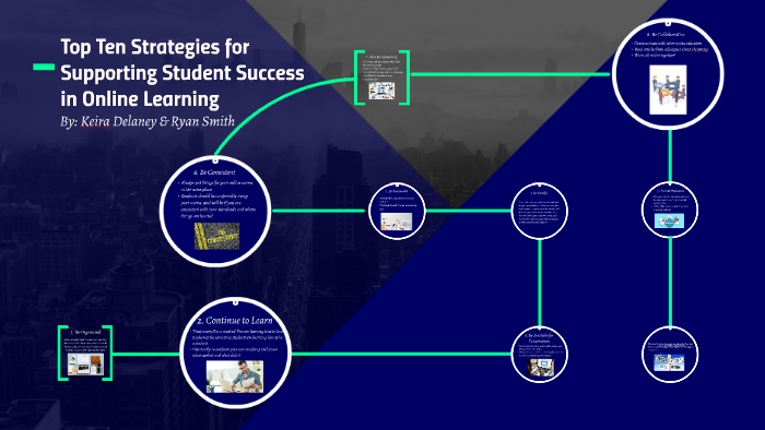 Top Ten Strategies for Supporting Student Success in Online by Keira ...