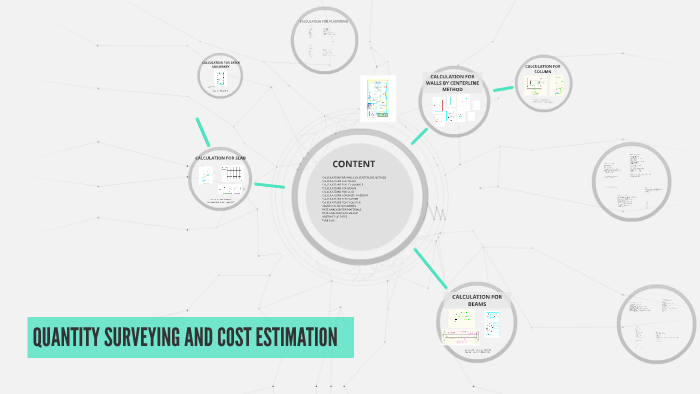 QUANTITY SURVEYING AND COST ESTIMATION by AR Ghunia on Prezi