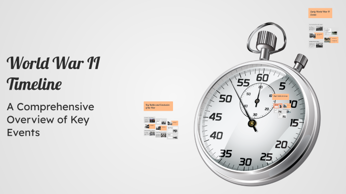 World War II Timeline by maddi renshaew on Prezi