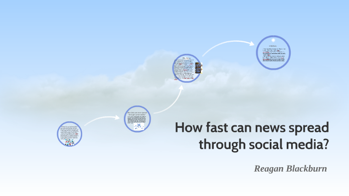 How fast can news spread through social media? by Reagan Blackburn on Prezi