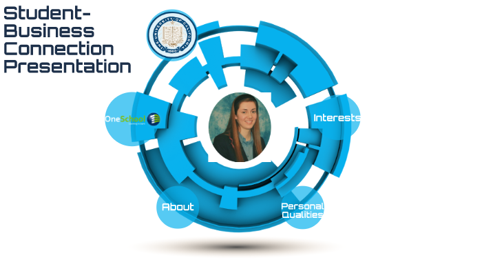CAP Presentation by Emily Thomas on Prezi
