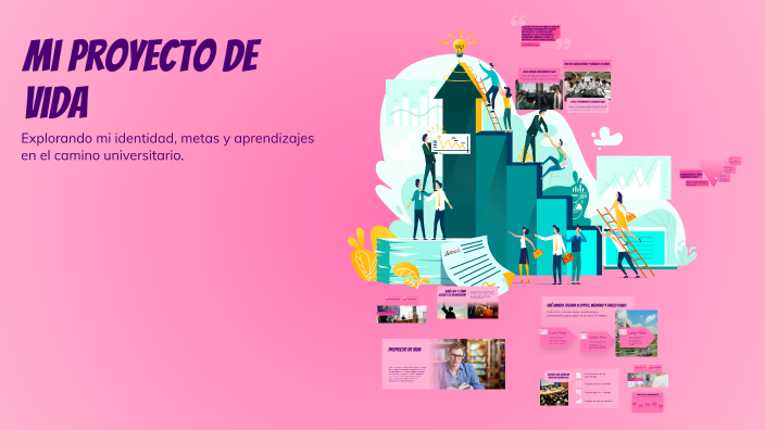Mi Proyecto de Vida by Paula Alexandra Castañeda Poveda on Prezi
