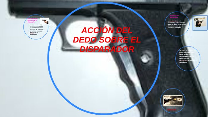 acción del dedo sobre el disparador by Yukki Jimenez on Prezi
