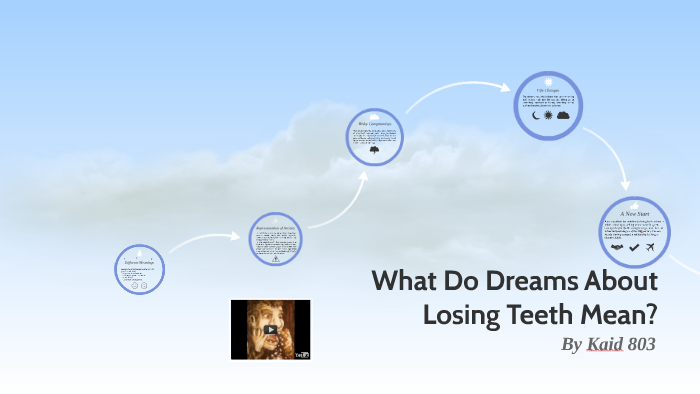 What Do Dreams About Losing Teeth Mean