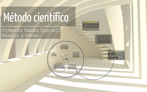 Metodo cientifico by N Oyarce on Prezi