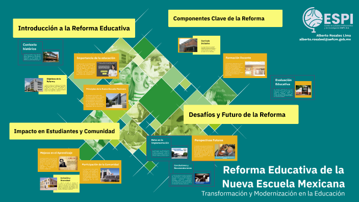 Reforma Educativa de la Nueva Escuela Mexicana by Alberto Rosales Lima