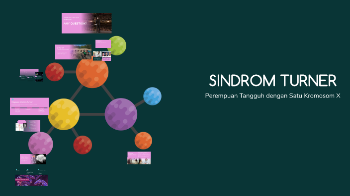 Understanding Turner Syndrome: A Comprehensive Overview by prapp imoet ...