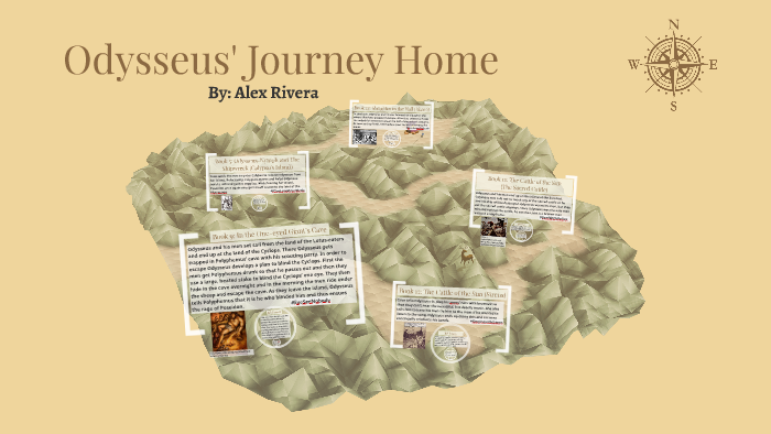 what happened on odysseus journey home