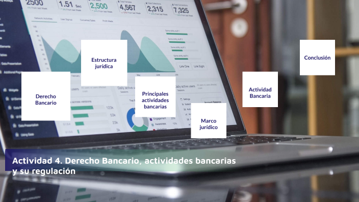 Actividad 4 Derecho Bancario Actividades Bancarias Y Su Regulación By David Guzman On Prezi 9127