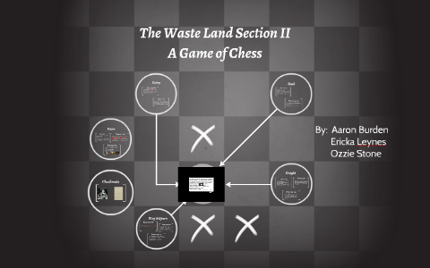 II. A Game of Chess - The Wasteland by T.S. Eliot