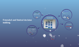 Extended And Limited Decision Making By Sam Dipate