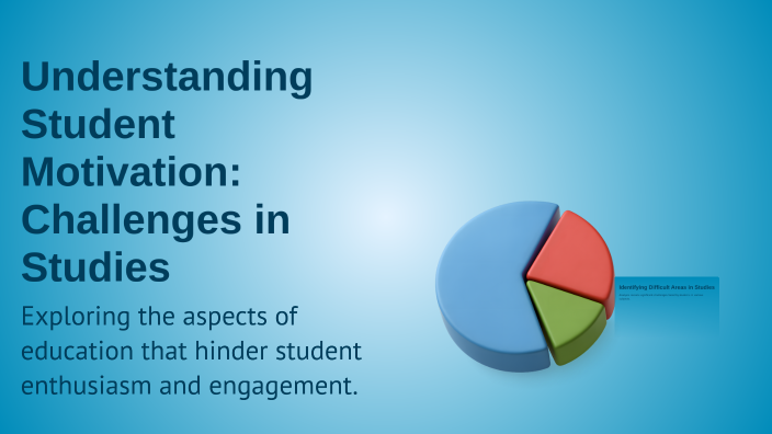 Understanding Student Motivation: Challenges in Studies by Ruby Swain ...