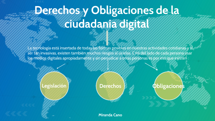 Derechos Y Obligaciones De La Ciudadanía Digital By Miranda Cano On Prezi 9045