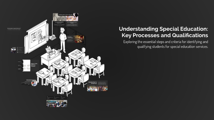 Understanding Special Education: Key Processes and Qualifications by ...