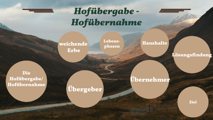 Hofübergabe - Hofübernahme by Christina Doppelhofer on Prezi