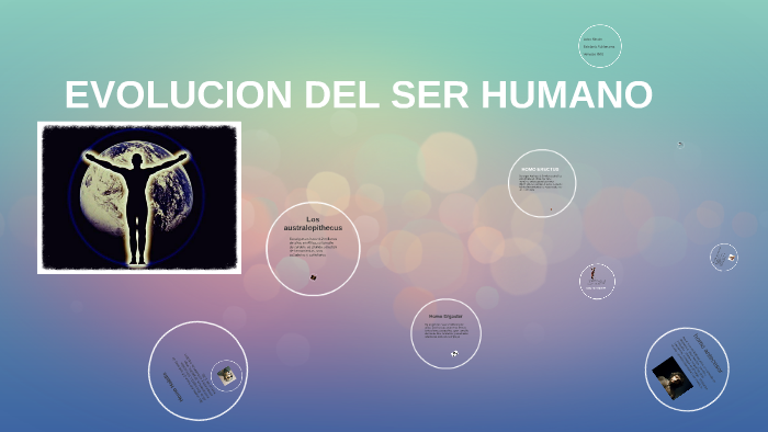 Evolución Del Ser Humano By Juan David Rincon Muñoz On Prezi Evolución Del Ser Humano By Juan David Rincon Muñoz On Prezi