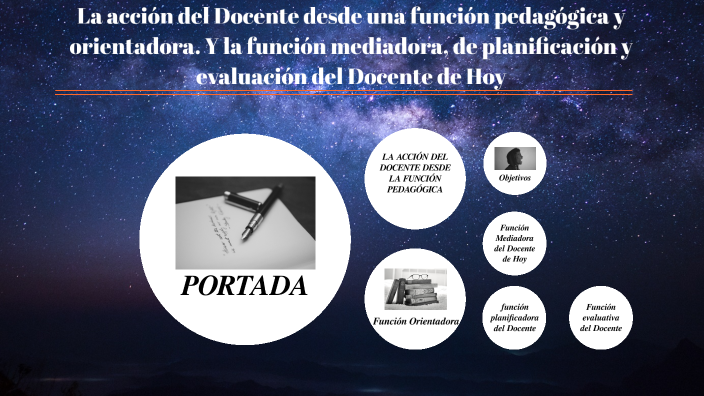 La Acción Del Docente Desde Una Función Pedagógica Y Orientadora Y La Función Mediadora De 7540