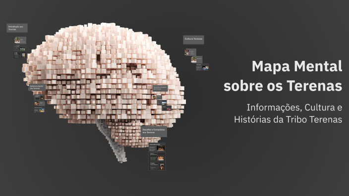 Mapa Mental sobre os Terenas by Livia Maria on Prezi