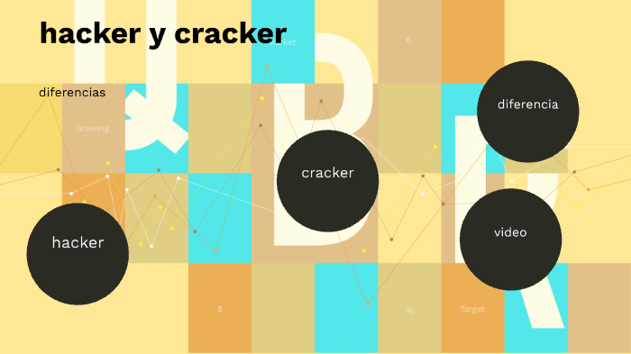 Hacker Y Cracker By Rubi Hernandez On Prezi