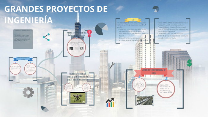 GRANDES PROYECTOS DE INGENIERÍA By Sebastian Munevar