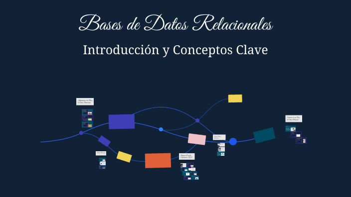 Bases de Datos Relacionales by cEsar galvan on Prezi
