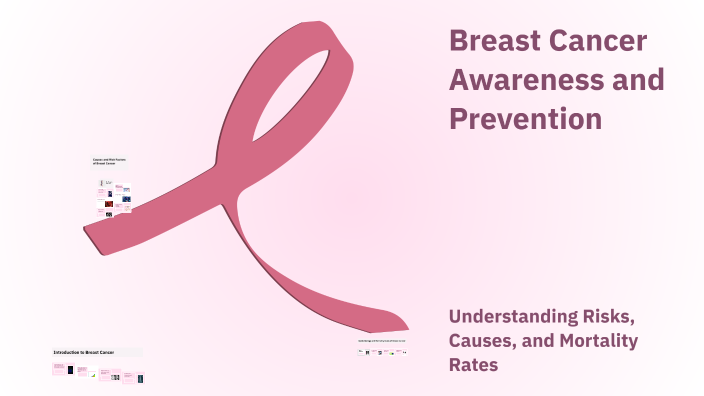 Breast Cancer Awareness and Prevention by Teslim Olaniran on Prezi