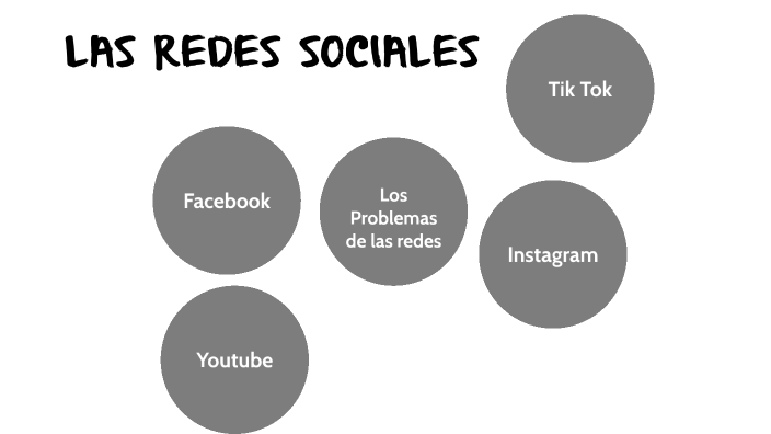 LAS REDES SOCIALES by Juan Carlos Palacios Berrocal on Prezi
