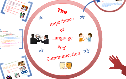 role of language in communication