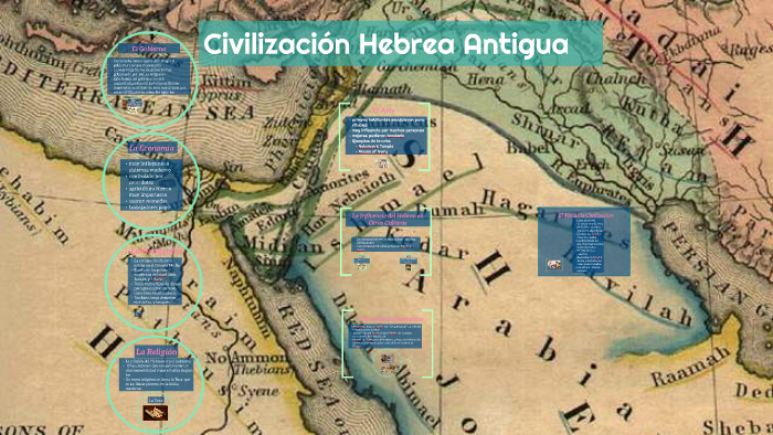 Civilizacion Hebrea Antigua By Megan Dean On Prezi