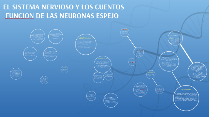 EL SISTEMA NERVIOSO Y LOS CUENTOS by Ramiro Saravia on Prezi Next