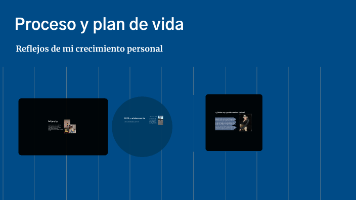 Proceso y plan de vida by Sergio Andres Garcia Marin on Prezi