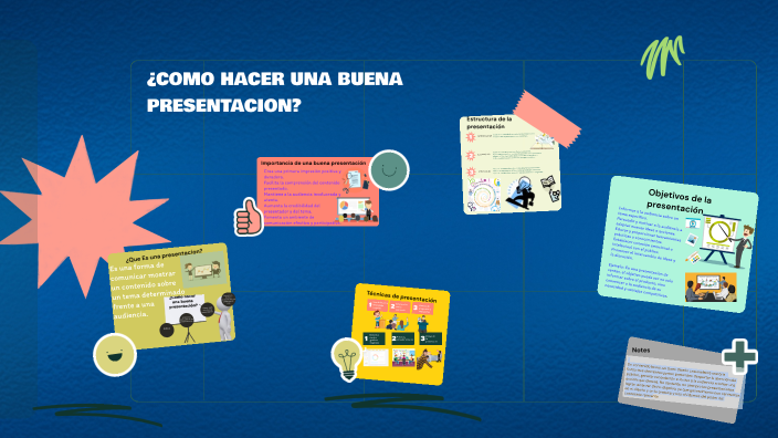 ¿COMO HACER UNA BUENA PRESENTACION? by KARINA LOPEZ GAYTAN on Prezi