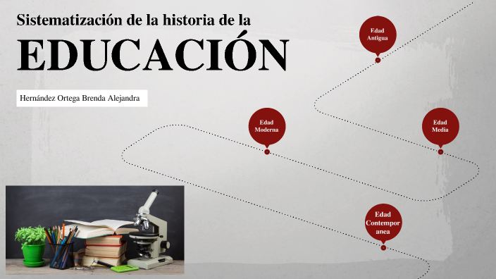 SISTEMATIZACIÓN DE LA HISTORIA DE LA EDUCACIÓN by Alejandra Ortega on Prezi