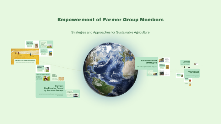 Empowerment of Farmer Group Members by Saepudin on Prezi
