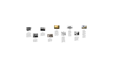 World War II Timeline by Daniel Barcham on Prezi