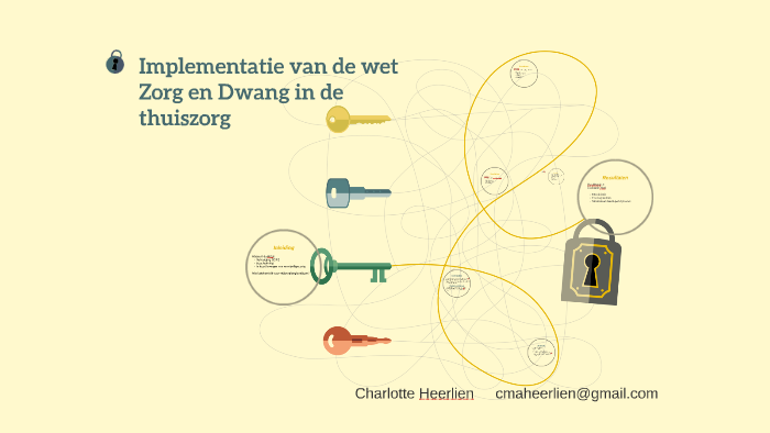 Implementatie van de wet Zorg en Dwang in de thuiszorg by Charlotte