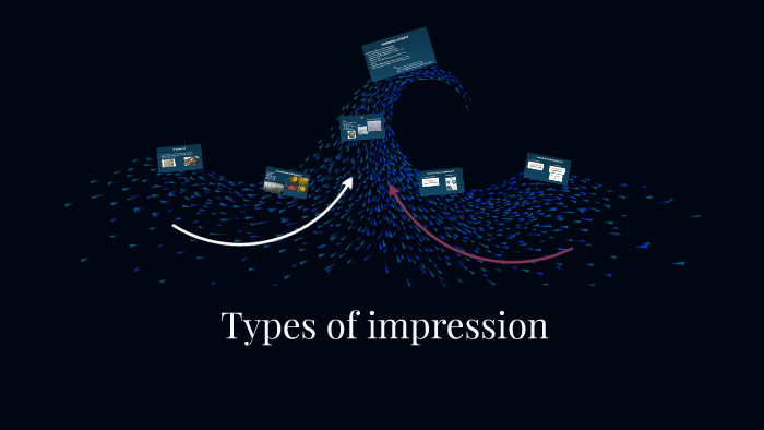 Types of impression by on Prezi