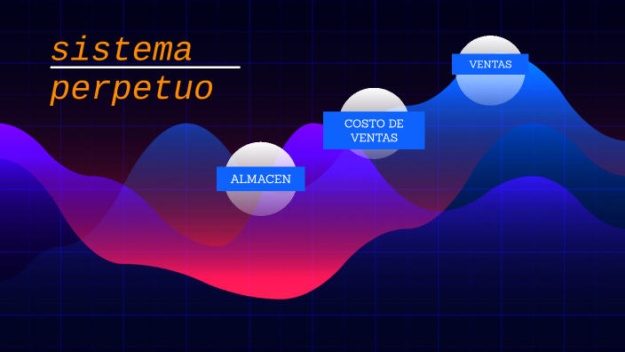 sistema perpetuo by Álvaro Alexander Calero Duarte on Prezi