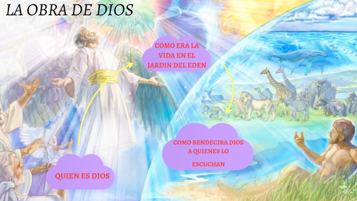 QUIEN ES DIOS by Maribel Corozo on Prezi